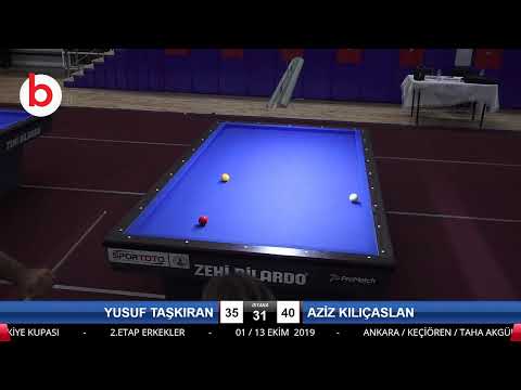 YUSUF TAŞKIRAN & AZİZ KILIÇASLAN Bilardo Maçı - 2019 TÜRKİYE KUPASI 2.ETAP ERKEKLER-4.TUR