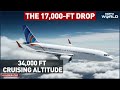 Trump On flydubai | Trump Says He Thinks Iran Was Responsible Flydubai Incident - Video