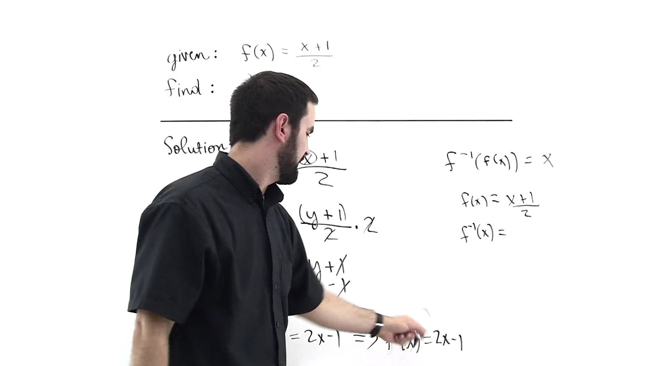 Inverse Functions Example 1