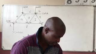 framework part 01 (Strength of materials N5 )