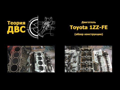 Фото к видео: Теория ДВС - Двигатель Toyota 1ZZ-FE (обзор конструкции)