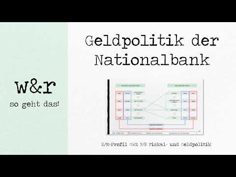 GWZ 8 Geld  und Fiskalpolitik - #6 Geldpolitik der Nationalbank