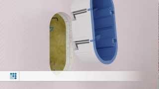 Schallschutz Electronic-Dose