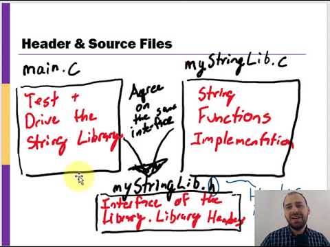 Multiple Files in C (Header and Source Files)