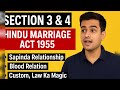 Sapinda Relationship Custom Section 3 4 Hindu Marriage Act 1955 Legal Viralvideo Upsc