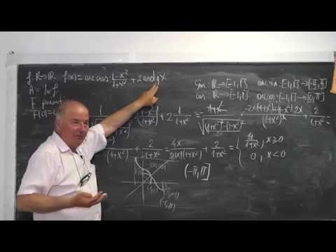 2/2 1051 Simetria unei functii fata de x=1 si x=2 conduce la periodicitatea functiei cu perioada T=2