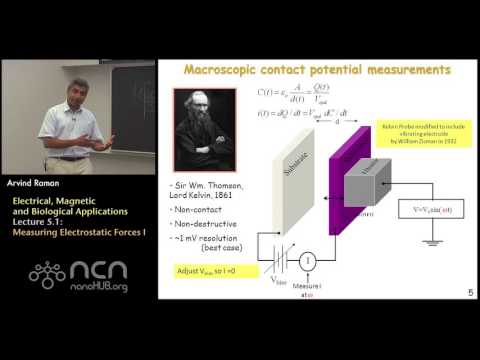 nanoHUB-U Fundamentals of AFM L5.1: Dynamic AFM for Electrostatics - Measuring Electrostatic Forces