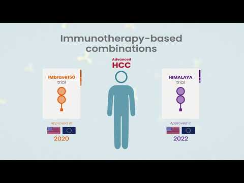 The use of immunotherapy in HCC – efficacy and safety