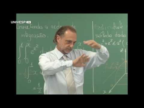 Integrais Iteradas. Teorema de Fubini (Tópico 3, parte 2)