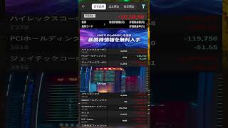 #日本経済,#マーケット,#相場,#株ニュース,#金融,#チャート,#テクニカル分析,#ファンダメンタル分析,#出来高,#株式投資初心者
