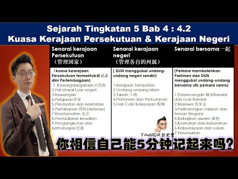 SPM Sejarah |KSSM|Tingkatan 5 bab 4 : 4.2 Kuasa Kerajaan Persekutuan & Kerajaan Negeri 五分钟超有效记忆法大公开！