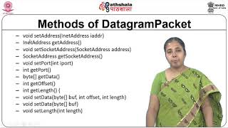 Java UDP Socket Programming