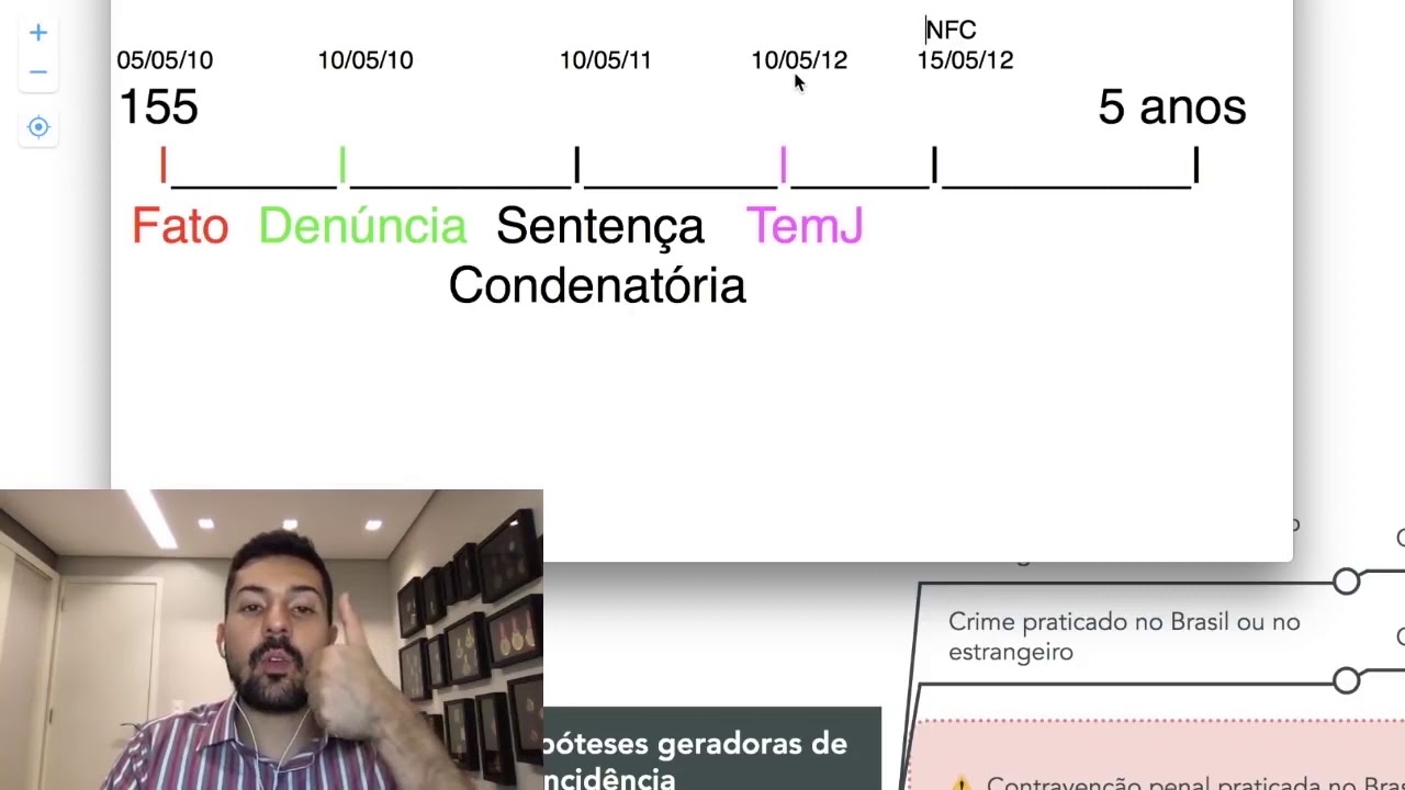 E ai, já aprendeu o que é reincidência?