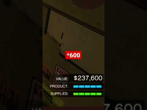 Acid Lab Business Guide | GTA Online