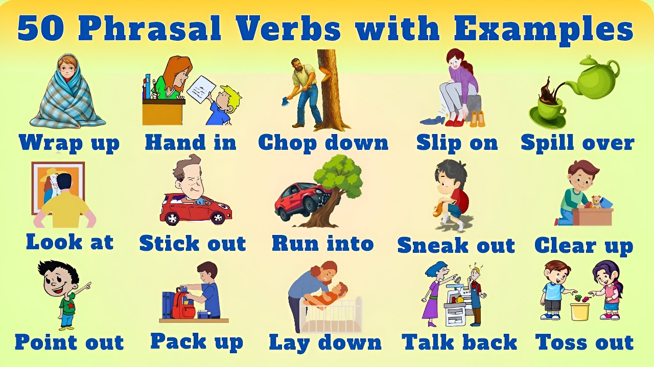 50 Common English Phrasal Verbs with Meanings and Easy Examples | Learn English for Daily Use