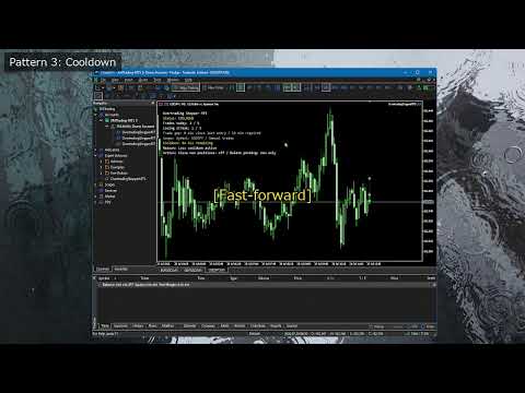 Video Overtrading Stopper MT5
