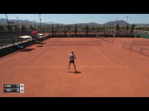 Stephanie Judith Visscher v Laia Petretic - W15 HERAKLION