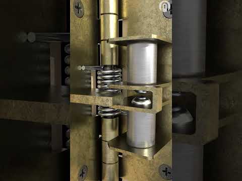 Automatic Self Closing Doors | Self Closing - Door Hinges