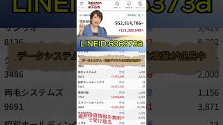 . #株式投資 #投資初心者 #新NISA #つみたてNISA #投資