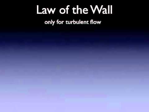 18 turbulent velocity profiles