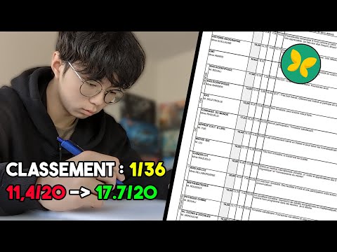 Comment je suis devenu premier de la classe au lycée (guide lycéen)