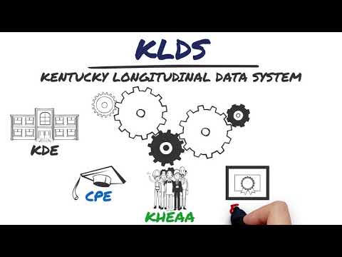 KYSTATS KLDS Overview Thumbnail