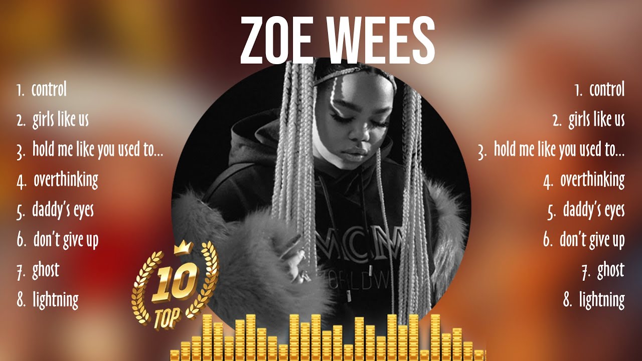 Zoe Wees Hits ~ Zoe Wees 2024 ~ Zoe Wees Hits