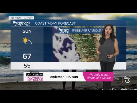 ABC 10News Pinpoint Weather for Sun. May 1, 2022