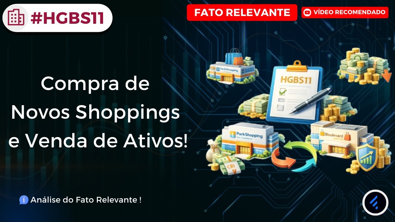 HGBS11: Análise da Expansão Estratégica e Consolidação no Setor de Shoppings