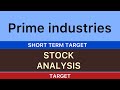 prime industries share analysis stock ❇️ prime industries share news short term target 04-05-2024