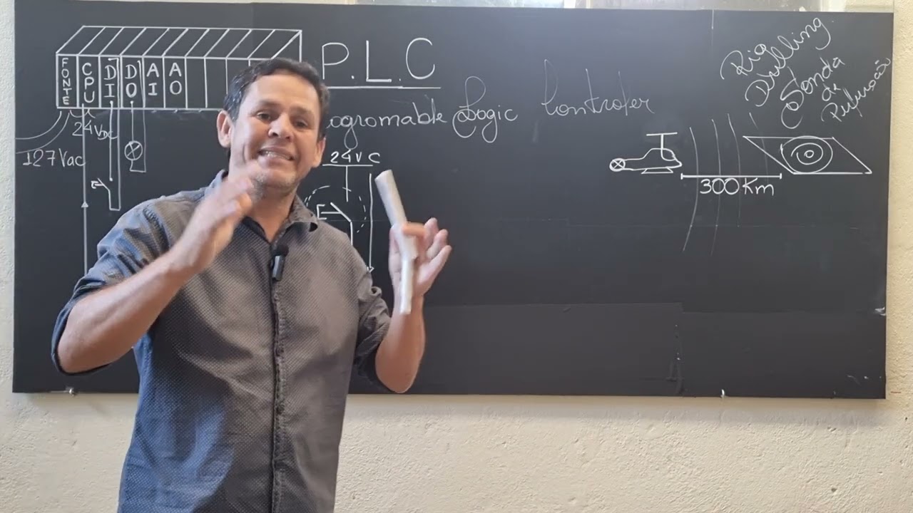 CLP_ Aula_1= PLC Controlador Lógico programável