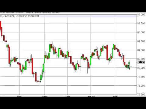 US Dollar Index Technical Analysis for February 21, 2014 by FXEmpire.com