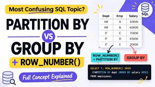 Most Confusing SQL Topic: ROW_NUMBER() + PARTITION BY vs GROUP BY 