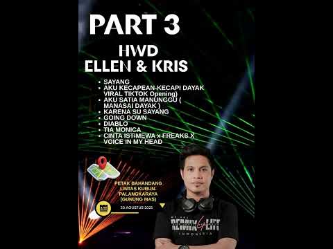 THE BEST OF MUSIC AGUSTUS 2025  DJ SANDY REMI4LIFE KATINGAN