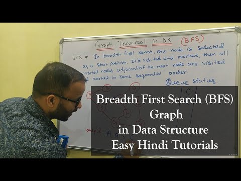 Introduction to Data Structure and types hindi