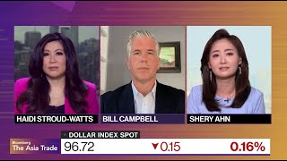 Portfolio Manager Bill Campbell on “The Asia Trade”