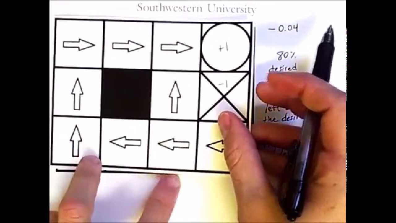 State and Action Values in a Grid World: A Policy for a Reinforcement Learning Agent