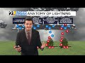 Weather 101 National Lightning Safety Awareness Week