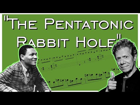 How to sound like McCoy Tyner and Chick Corea