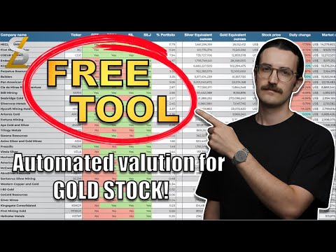 GDX & SILJ Analysis: Free Spreadsheet to Track Mining Stocks (2026)