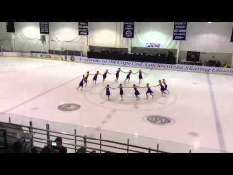 Anna's synchro