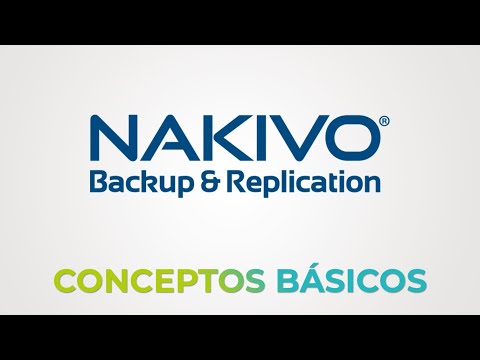 ¿Qué es NAKIVO? - Backup para Entornos de Virtualización