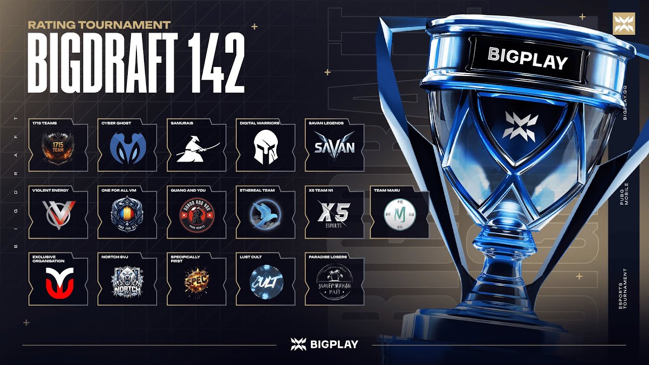 FINAL BIGDRAFT #142 | ФИНАЛ ТУРНИРА PUBG MOBILE! ПРЯМАЯ ТРАНСЛЯЦИЯ ПУБГ МОБАЙЛ! ТУРНИР ПАБГ МОБАЙЛ!
