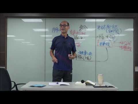 （1）呼吸，為了療癒【楊定一】（下）自序P013－1121107   打開CC字幕會顯示中文字幕