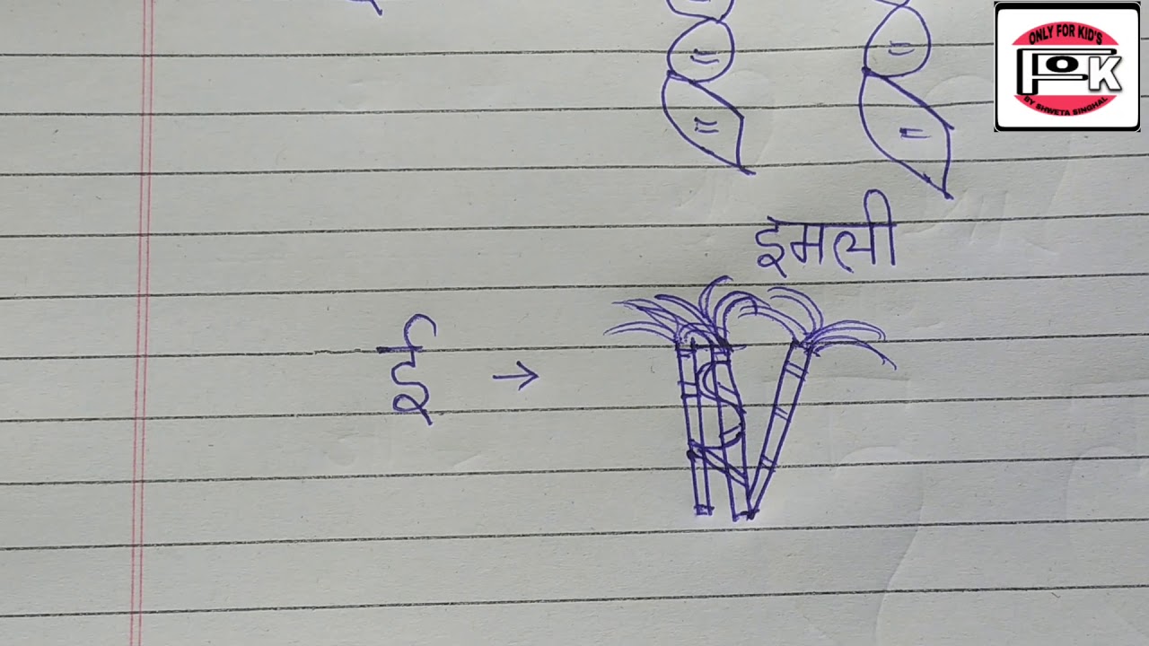 Drawing with Hindi Alphabet Letters (हिंदी स्वर से चित्र :- अ से अ: तक)Arts of drawing with letter!