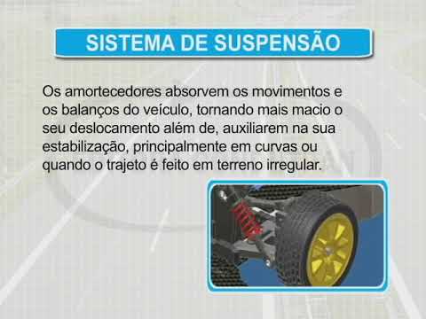 Mecânica básica (Narrativa) Editora Condutran / Manual do Motorista
