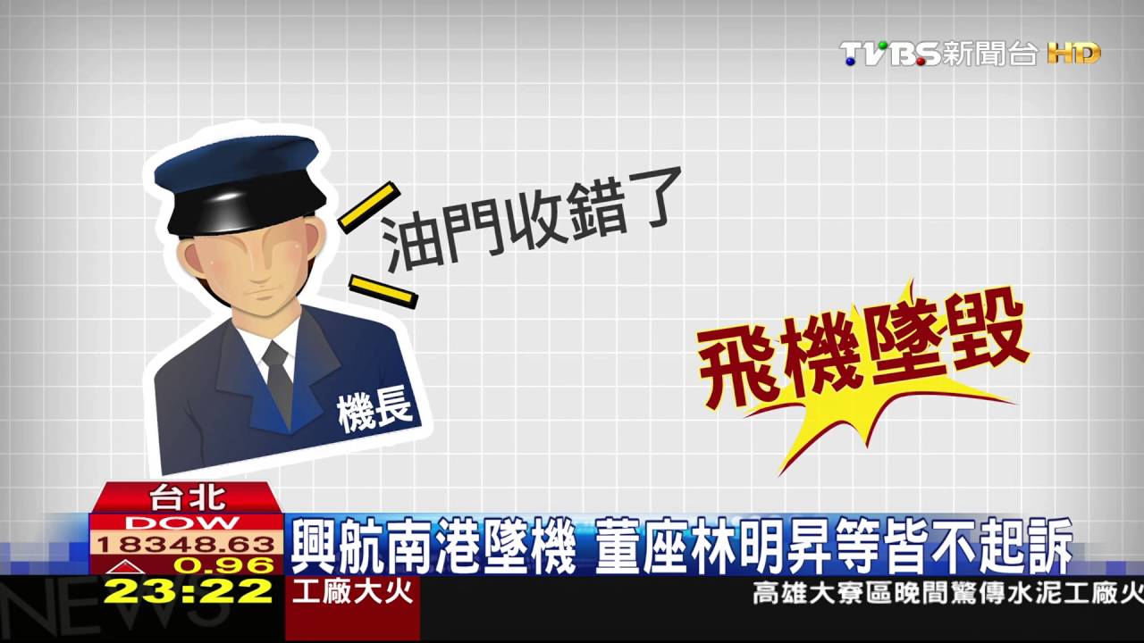 興航南港墜機 董座林明昇等皆不起訴
