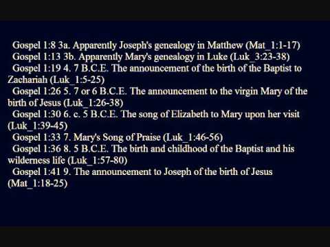 001-A Harmony of the Gospels Study By Jeff Huddleston.wmv