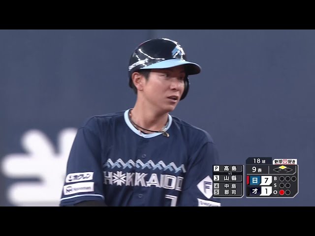 【9回表】粘り強いバッティング!! ファイターズ・松本剛 レフトへダメ押しとなる2点タイムリー2ベース!! 2025年8月2日 オリックス・バファローズ 対 北海道日本ハムファイターズ