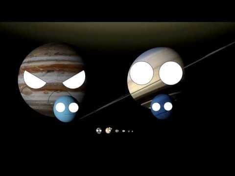 Solar System: Intro